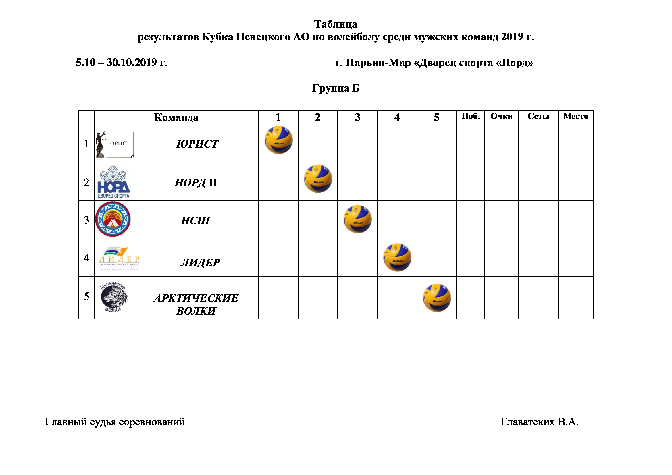 Суперлига волейбол мужчины расписание игр