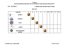 Спортивные соревнования по волейболу среди мужских команд