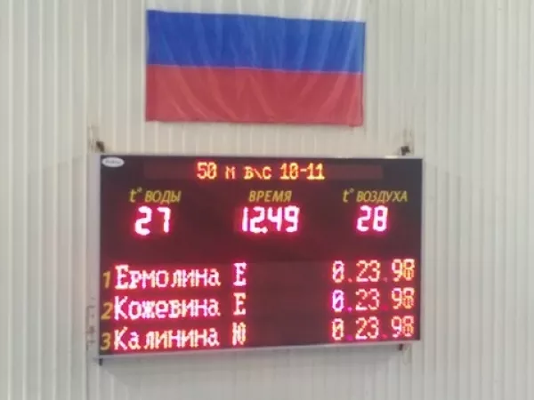 Открытые соревнования Дворца спорта "Норд"_7